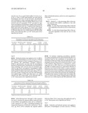 MIXTURE AND METHOD FOR CONTROLLING UNDESIRED VEGETATION diagram and image