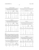 MIXTURE AND METHOD FOR CONTROLLING UNDESIRED VEGETATION diagram and image