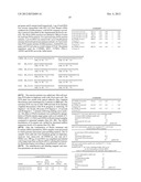 GENE EXPRESSION SIGNATURE FOR WNT/B-CATENIN SIGNALING PATHWAY AND USE     THEREOF diagram and image