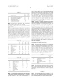 CREAMY CLEANSING COMPOSITIONS diagram and image