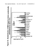 METAL-BINDING THERAPEUTIC PEPTIDES diagram and image