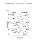 METAL-BINDING THERAPEUTIC PEPTIDES diagram and image