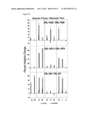 METAL-BINDING THERAPEUTIC PEPTIDES diagram and image