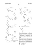 Isoxazole Compounds As Inhibitors Of Heat Shock Proteins diagram and image