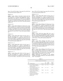 SUBSTITUTED 3-HETEROAROYLAMINO-PROPIONIC ACID DERIVATIVES AND THEIR USE AS     PHARMACEUTICALS diagram and image