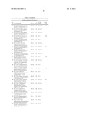 SUBSTITUTED 3-HETEROAROYLAMINO-PROPIONIC ACID DERIVATIVES AND THEIR USE AS     PHARMACEUTICALS diagram and image