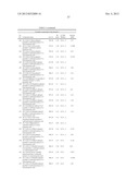 SUBSTITUTED 3-HETEROAROYLAMINO-PROPIONIC ACID DERIVATIVES AND THEIR USE AS     PHARMACEUTICALS diagram and image