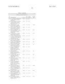 SUBSTITUTED 3-HETEROAROYLAMINO-PROPIONIC ACID DERIVATIVES AND THEIR USE AS     PHARMACEUTICALS diagram and image