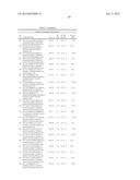 SUBSTITUTED 3-HETEROAROYLAMINO-PROPIONIC ACID DERIVATIVES AND THEIR USE AS     PHARMACEUTICALS diagram and image