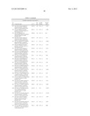 SUBSTITUTED 3-HETEROAROYLAMINO-PROPIONIC ACID DERIVATIVES AND THEIR USE AS     PHARMACEUTICALS diagram and image