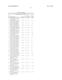 SUBSTITUTED 3-HETEROAROYLAMINO-PROPIONIC ACID DERIVATIVES AND THEIR USE AS     PHARMACEUTICALS diagram and image