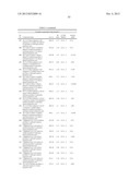 SUBSTITUTED 3-HETEROAROYLAMINO-PROPIONIC ACID DERIVATIVES AND THEIR USE AS     PHARMACEUTICALS diagram and image