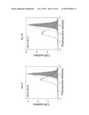 USE OF PHOSPHODIESTERASE INHIBITORS FOR TREATING MULTIDRUG RESISTANCE diagram and image