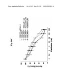 USE OF PHOSPHODIESTERASE INHIBITORS FOR TREATING MULTIDRUG RESISTANCE diagram and image