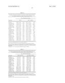 USE OF PHOSPHODIESTERASE INHIBITORS FOR TREATING MULTIDRUG RESISTANCE diagram and image