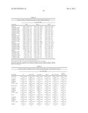 USE OF PHOSPHODIESTERASE INHIBITORS FOR TREATING MULTIDRUG RESISTANCE diagram and image