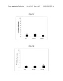 TIVOZANIB AND CAPECITABINE COMBINATION THERAPY diagram and image