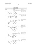 1,3-Dioxanes and Their Uses diagram and image