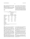 1,3-Dioxanes and Their Uses diagram and image