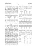 LIQUID DOSAGE FORMS OF NON-ENTERICALLY COATED ACID-LABILE DRUGS diagram and image