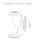 MODULATION OF HUNTINGTIN EXPRESSION diagram and image