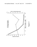 MODULATION OF HUNTINGTIN EXPRESSION diagram and image