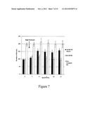 MODULATION OF HUNTINGTIN EXPRESSION diagram and image