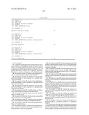 MODULATION OF HUNTINGTIN EXPRESSION diagram and image