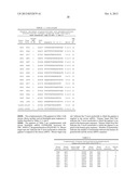 MODULATION OF HUNTINGTIN EXPRESSION diagram and image