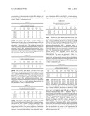 MODULATION OF HUNTINGTIN EXPRESSION diagram and image