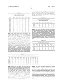 MODULATION OF HUNTINGTIN EXPRESSION diagram and image