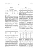 MODULATION OF HUNTINGTIN EXPRESSION diagram and image