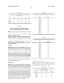 MODULATION OF HUNTINGTIN EXPRESSION diagram and image