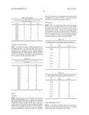 MODULATION OF HUNTINGTIN EXPRESSION diagram and image