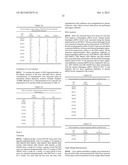 MODULATION OF HUNTINGTIN EXPRESSION diagram and image