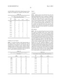 MODULATION OF HUNTINGTIN EXPRESSION diagram and image