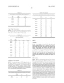 MODULATION OF HUNTINGTIN EXPRESSION diagram and image