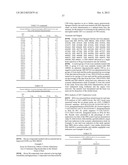 MODULATION OF HUNTINGTIN EXPRESSION diagram and image