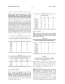 MODULATION OF HUNTINGTIN EXPRESSION diagram and image