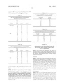 MODULATION OF HUNTINGTIN EXPRESSION diagram and image