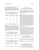 MODULATION OF HUNTINGTIN EXPRESSION diagram and image