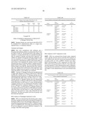 MODULATION OF HUNTINGTIN EXPRESSION diagram and image