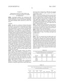 MODULATION OF HUNTINGTIN EXPRESSION diagram and image