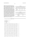 MODULATION OF HUNTINGTIN EXPRESSION diagram and image