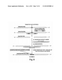 Oligonucleotide Complex Compositions And Methods Of Use As Gene Alteration     Tools diagram and image