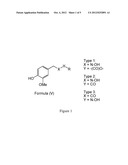 Vanilloid Fatty Hydroxamates as Therapeutic Anti-inflammatory     Pharmaceuticals diagram and image