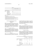 STRIPPABLE COATING COMPOSITION FOR FLOORS diagram and image