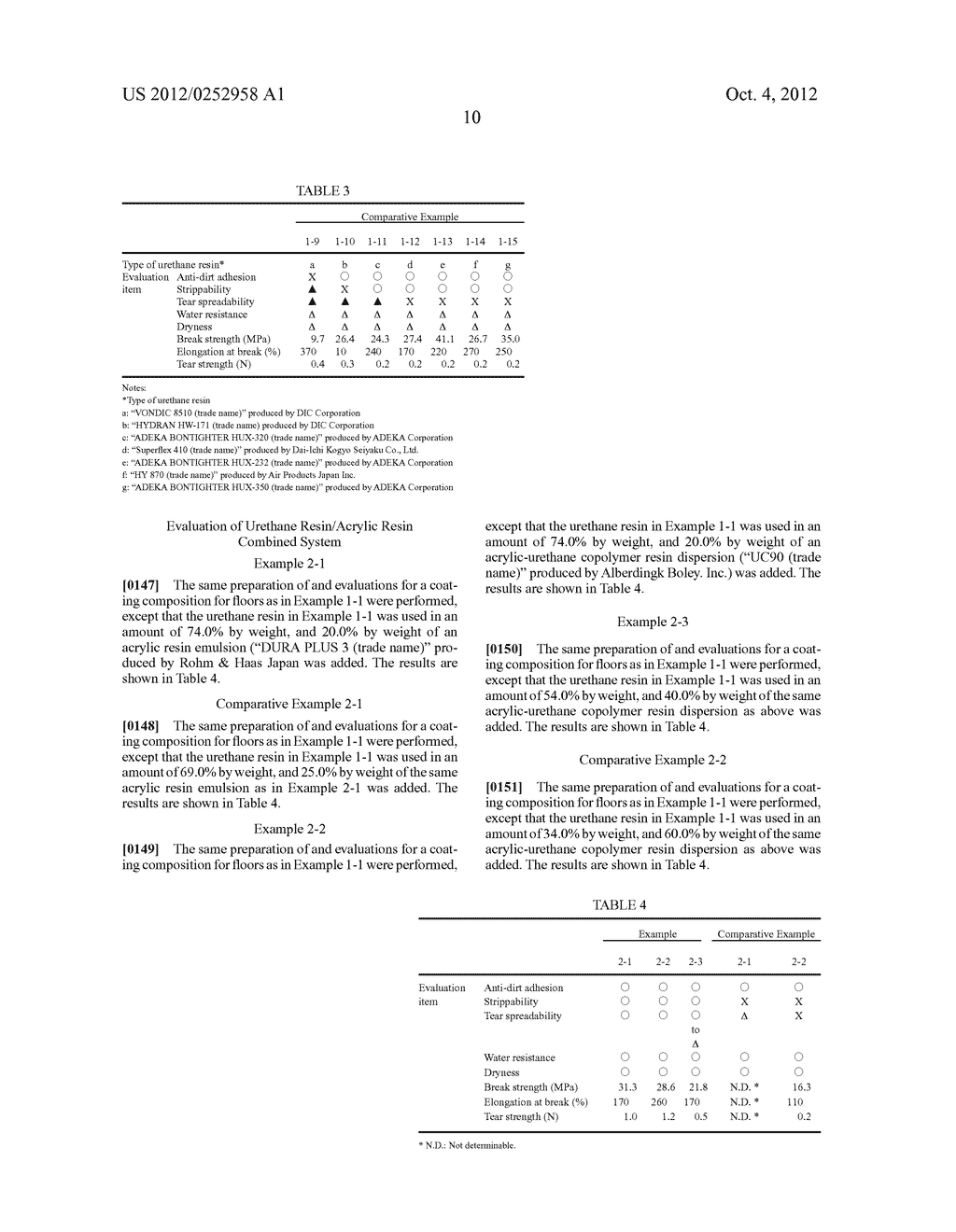 STRIPPABLE COATING COMPOSITION FOR FLOORS - diagram, schematic, and image 11