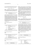 AQUEOUS MULTISTAGE POLYMER DISPERSION, PROCESS FOR ITS PREPARATION, AND     USE THEREOF AS BINDER FOR COATING SUBSTRATES diagram and image