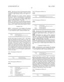 AQUEOUS MULTISTAGE POLYMER DISPERSION, PROCESS FOR ITS PREPARATION, AND     USE THEREOF AS BINDER FOR COATING SUBSTRATES diagram and image